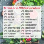 How to maintain energy levels with clean eating