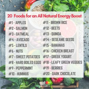 How to maintain energy levels with clean eating